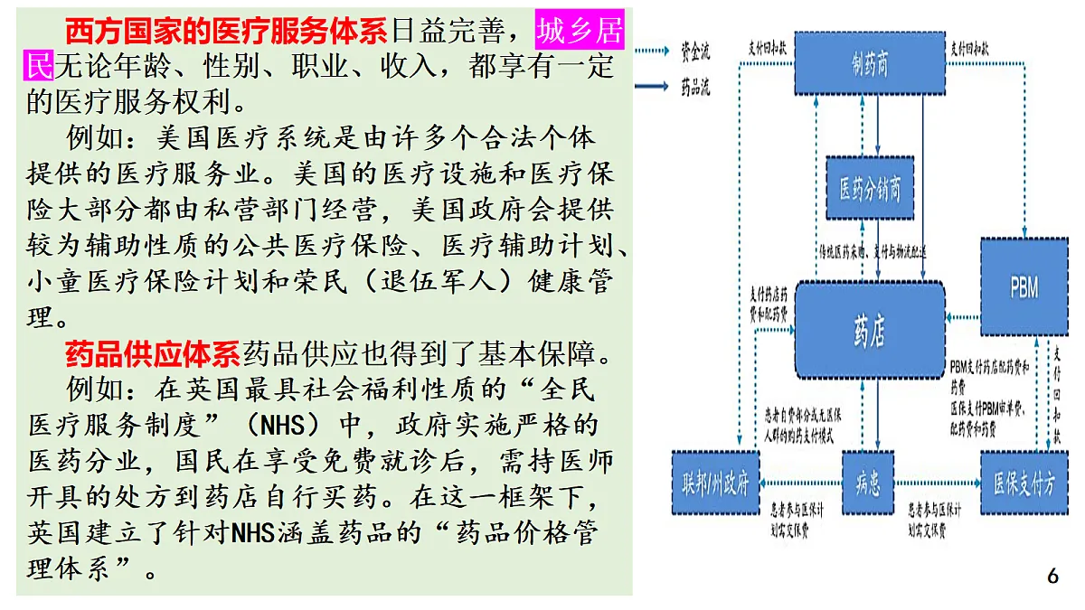 18245478第6页
