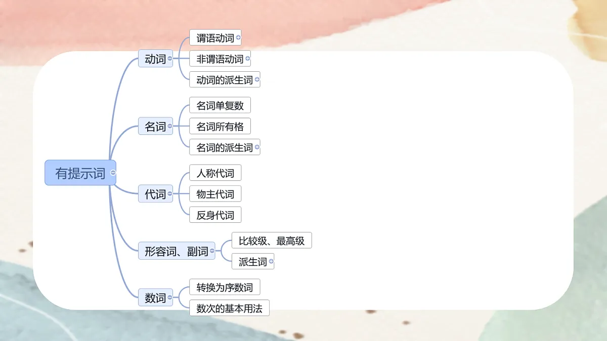 18245495第6页