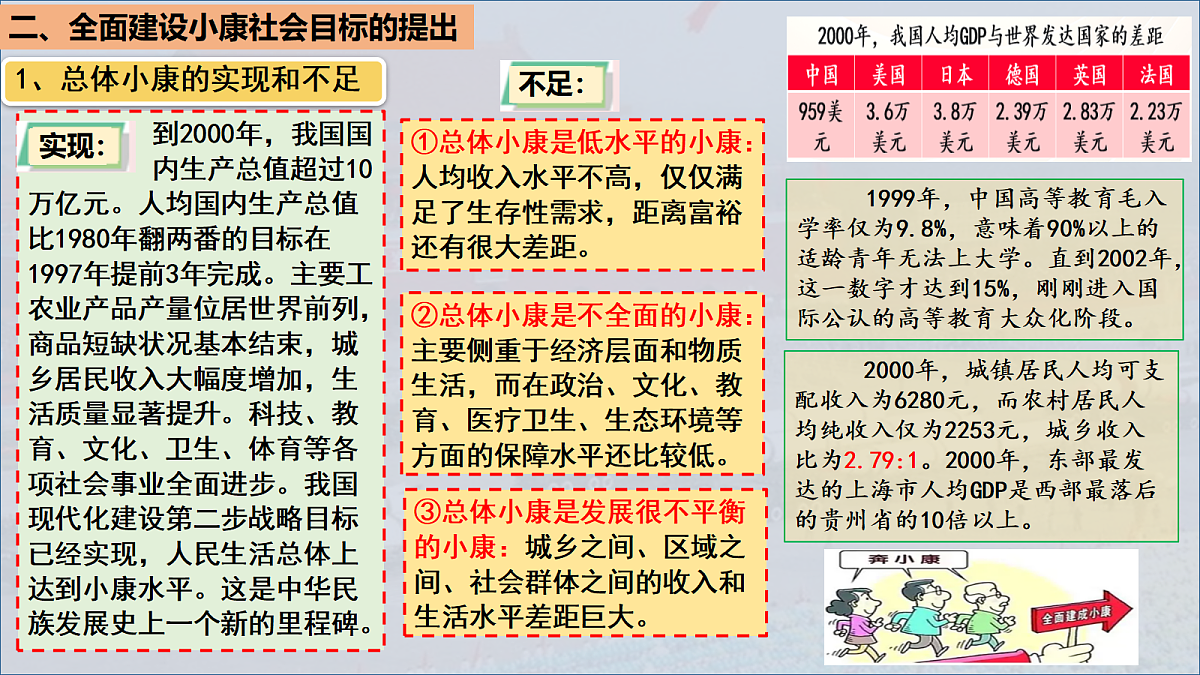 18245502第7页