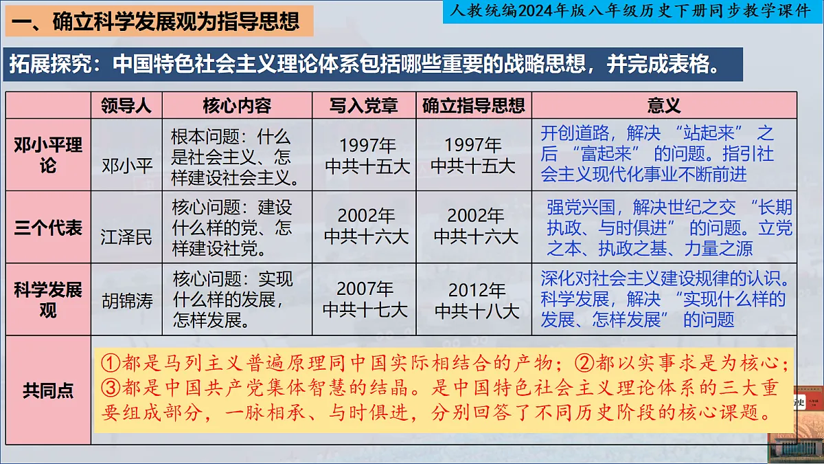 18246790第6页