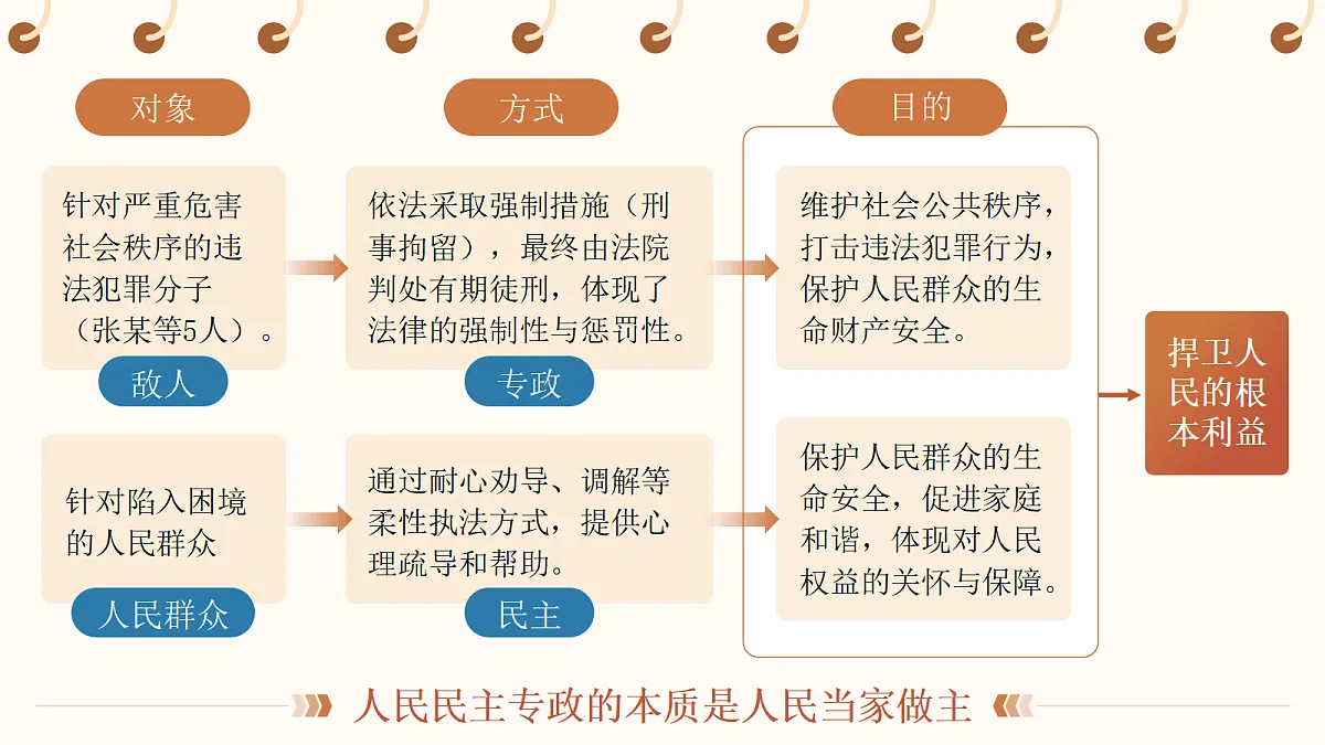 18246841第6页