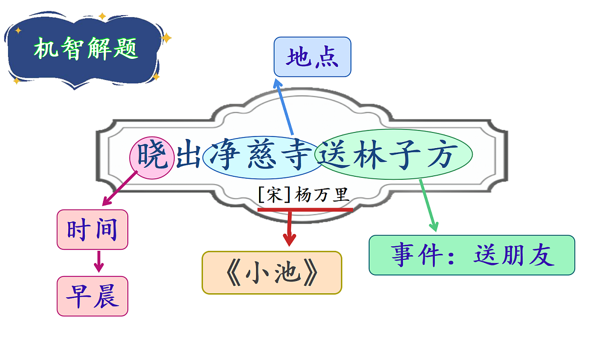 18247255第2页