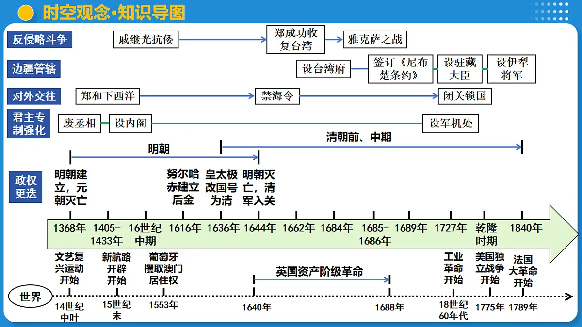 18247535第6页