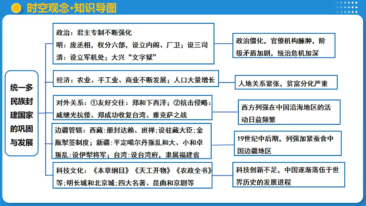 18247535第7页