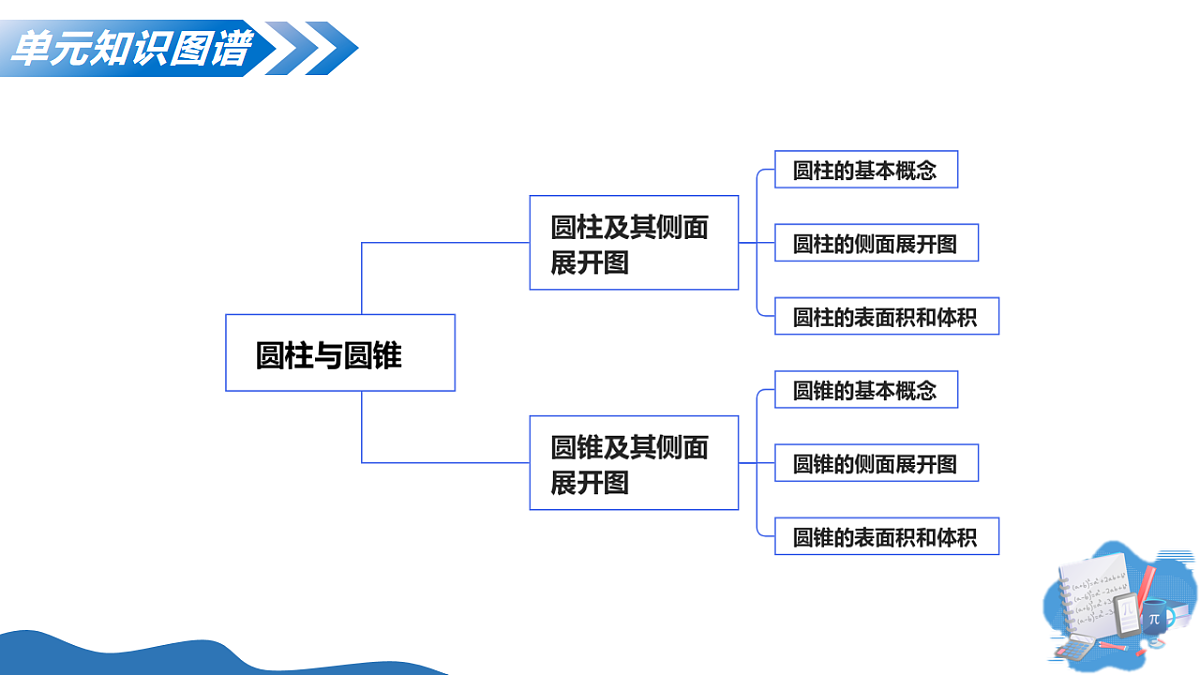 18247729第4页