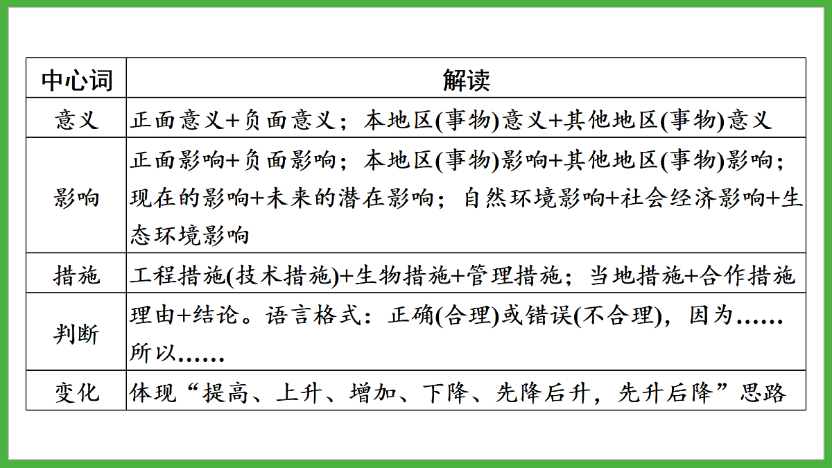 18249835第4页