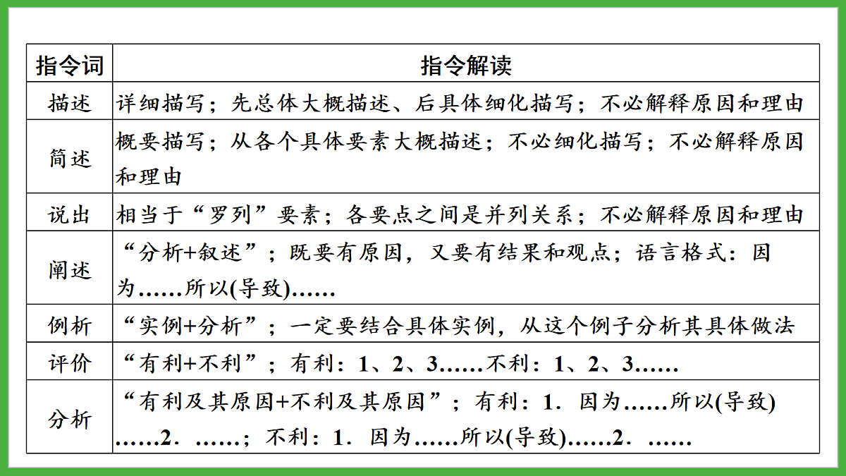 18249835第6页