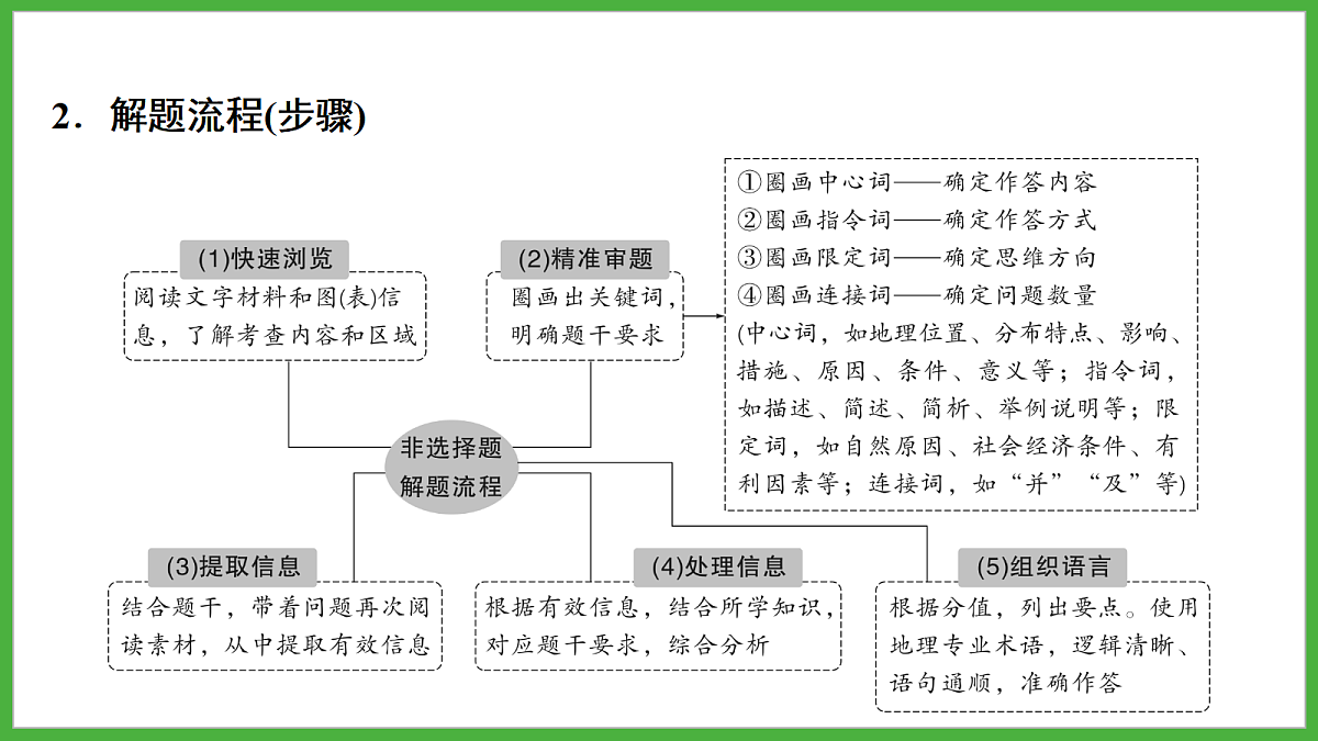 18249835第8页