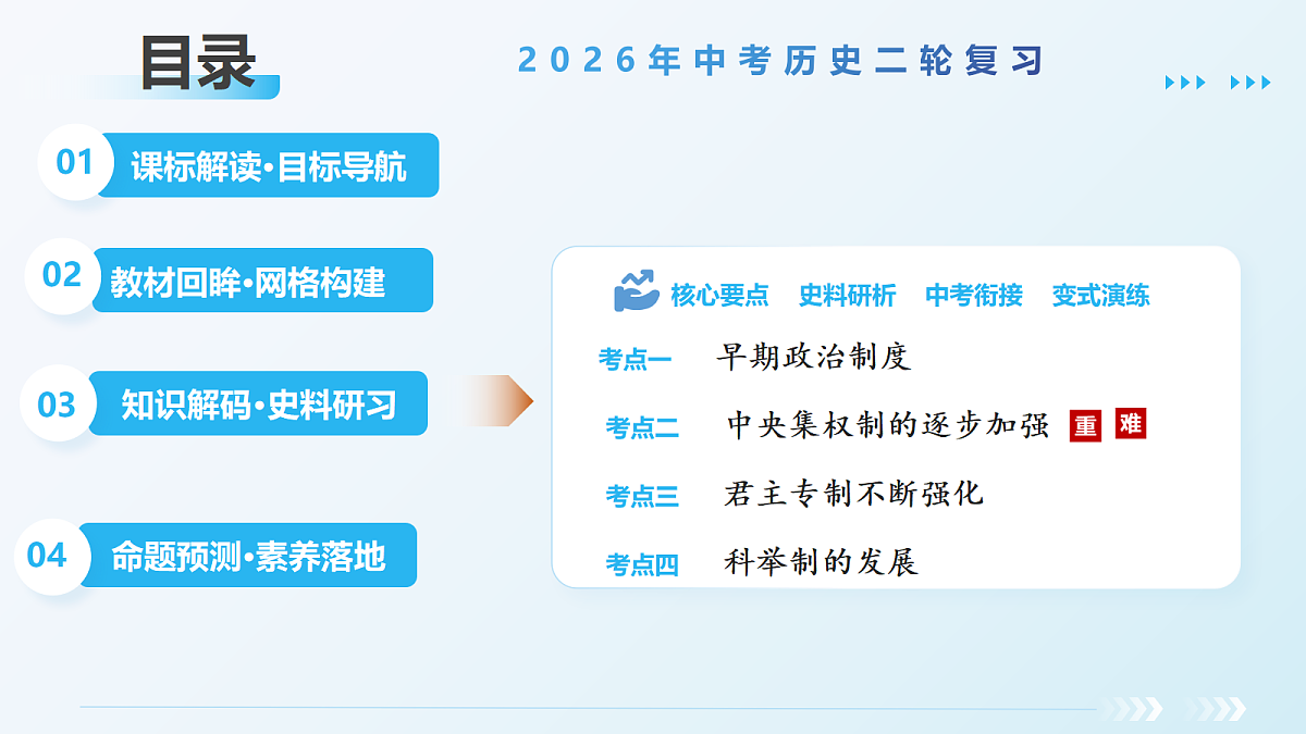 18250458第1页