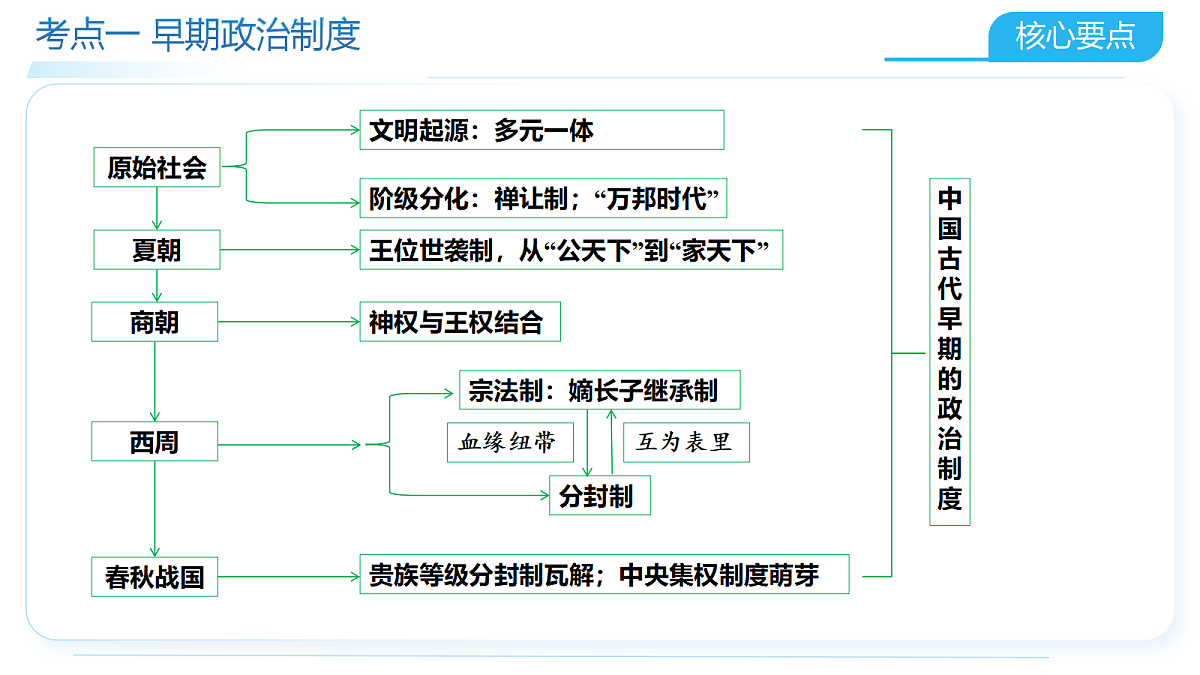 18250458第7页