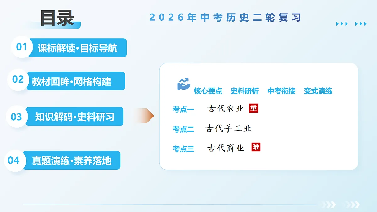18250460第1页