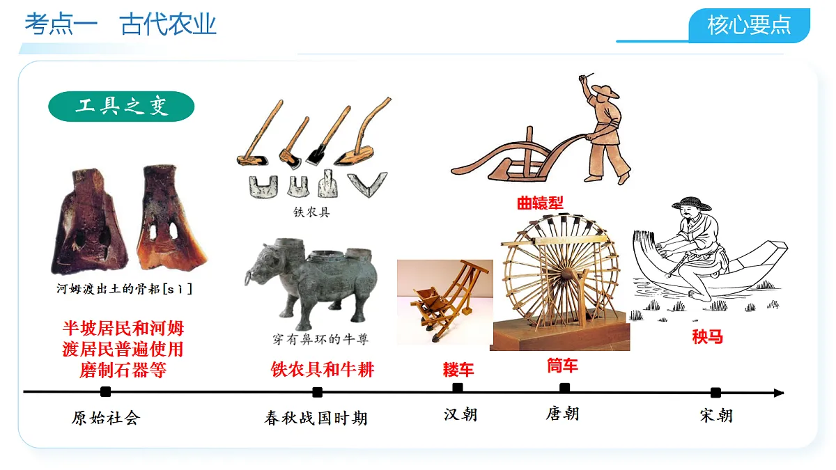 18250460第7页