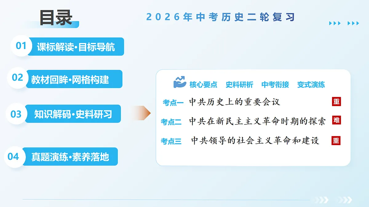 18250461第1页