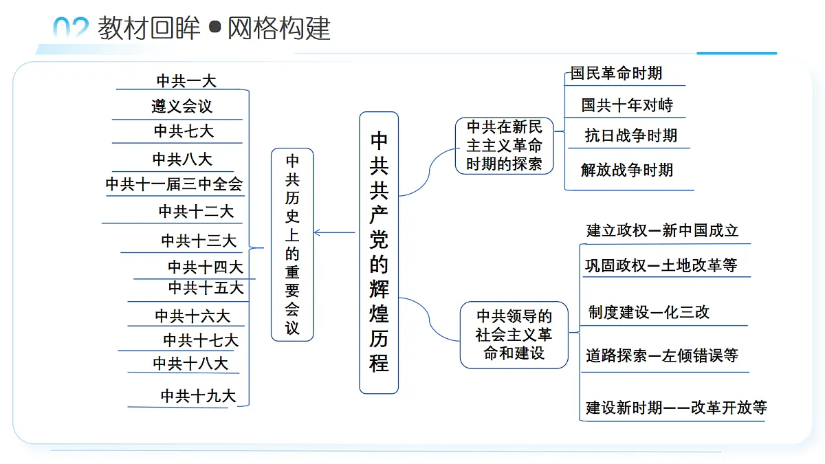 18250461第5页