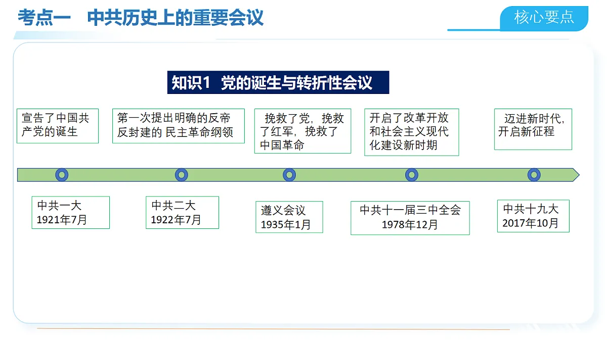 18250461第7页