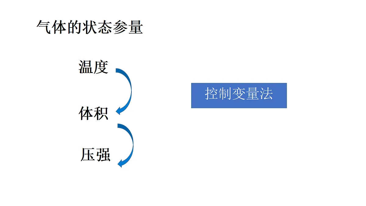 18251949第2页