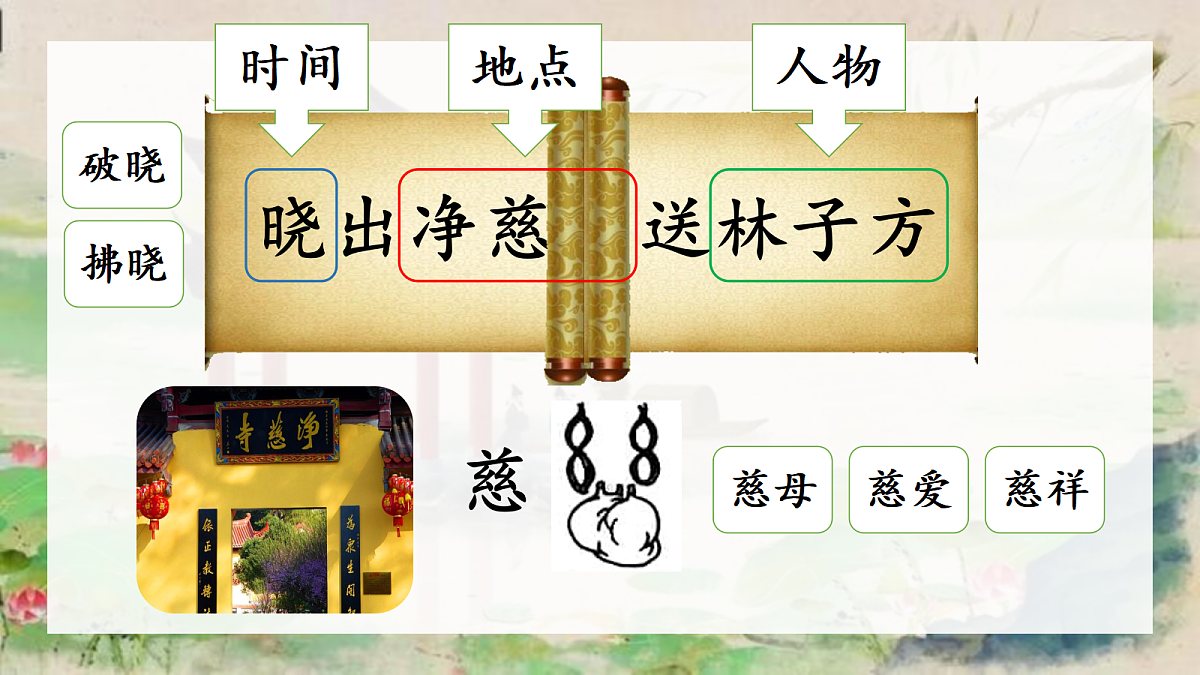 18252449第4页