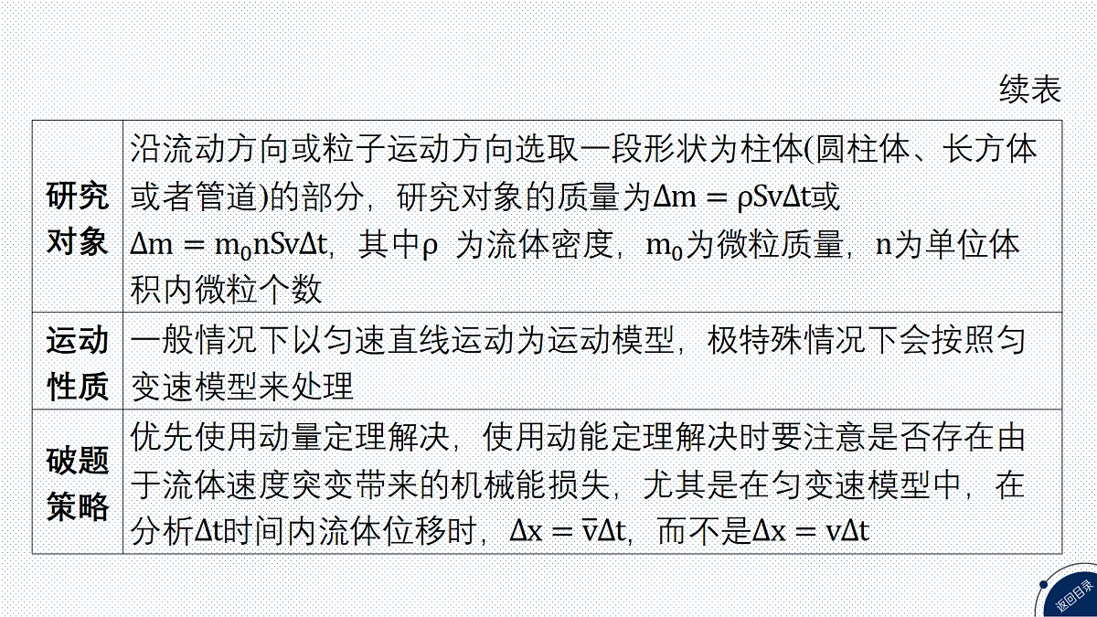 18252534第3页