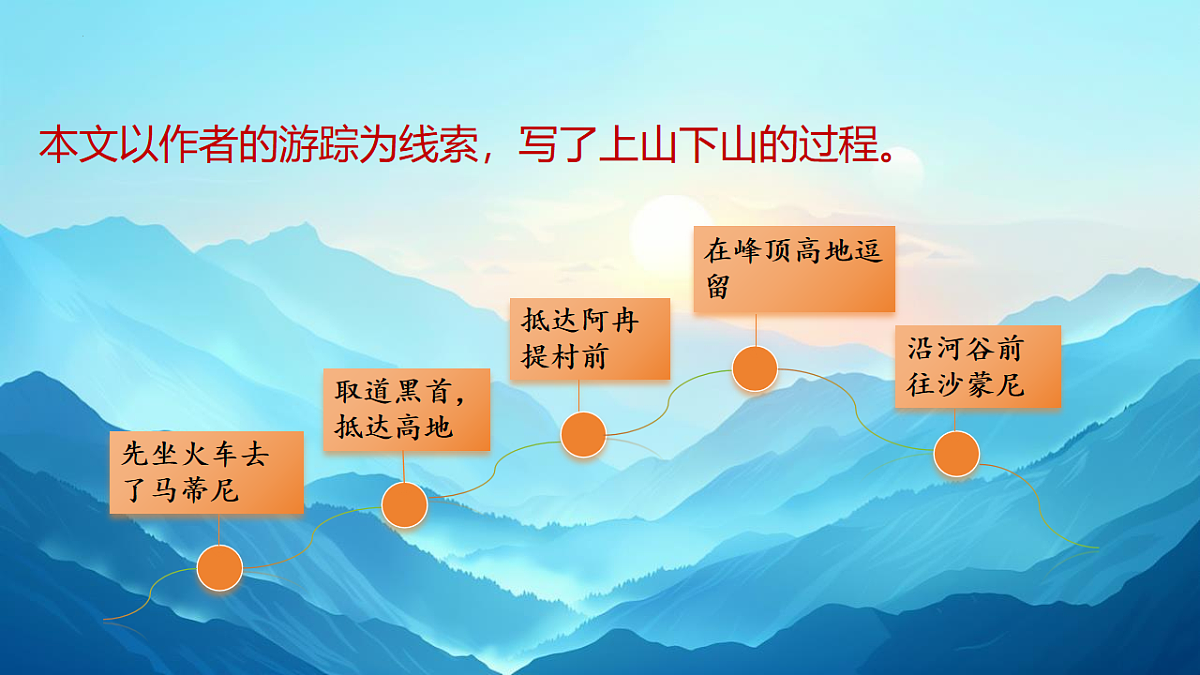 18253728第6页