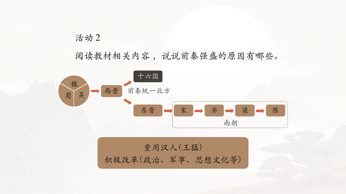 18253734第5页