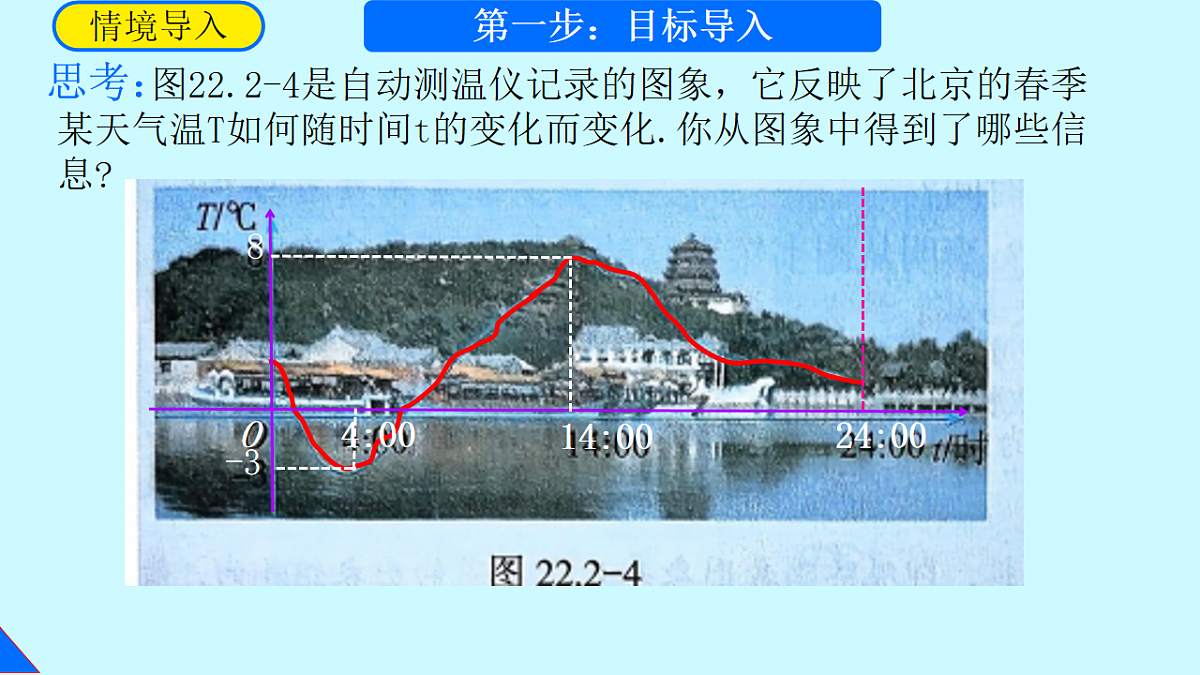 18253904第3页