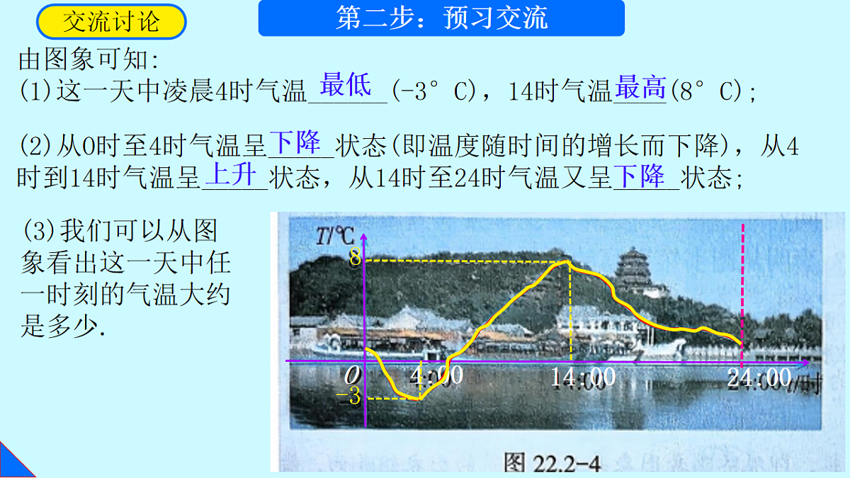 18253904第4页