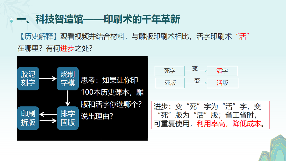 18254198第7页