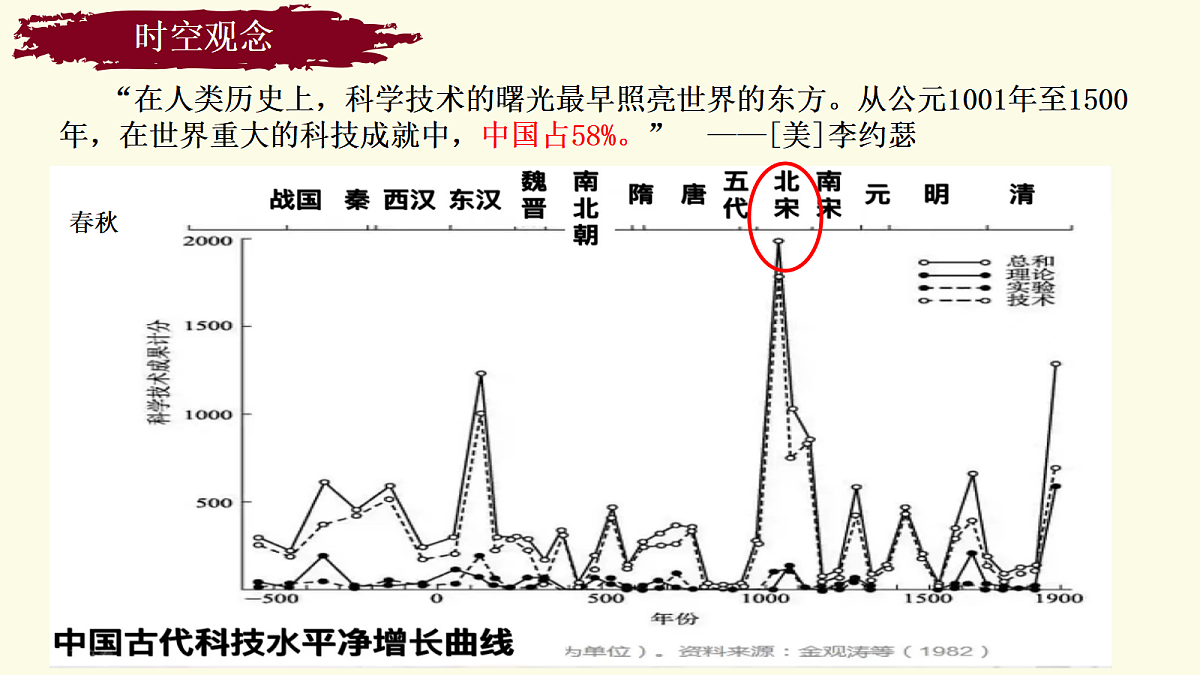 18254200第4页