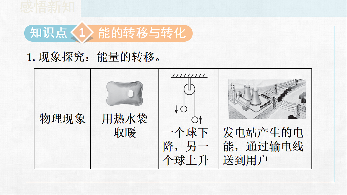 18255596第5页