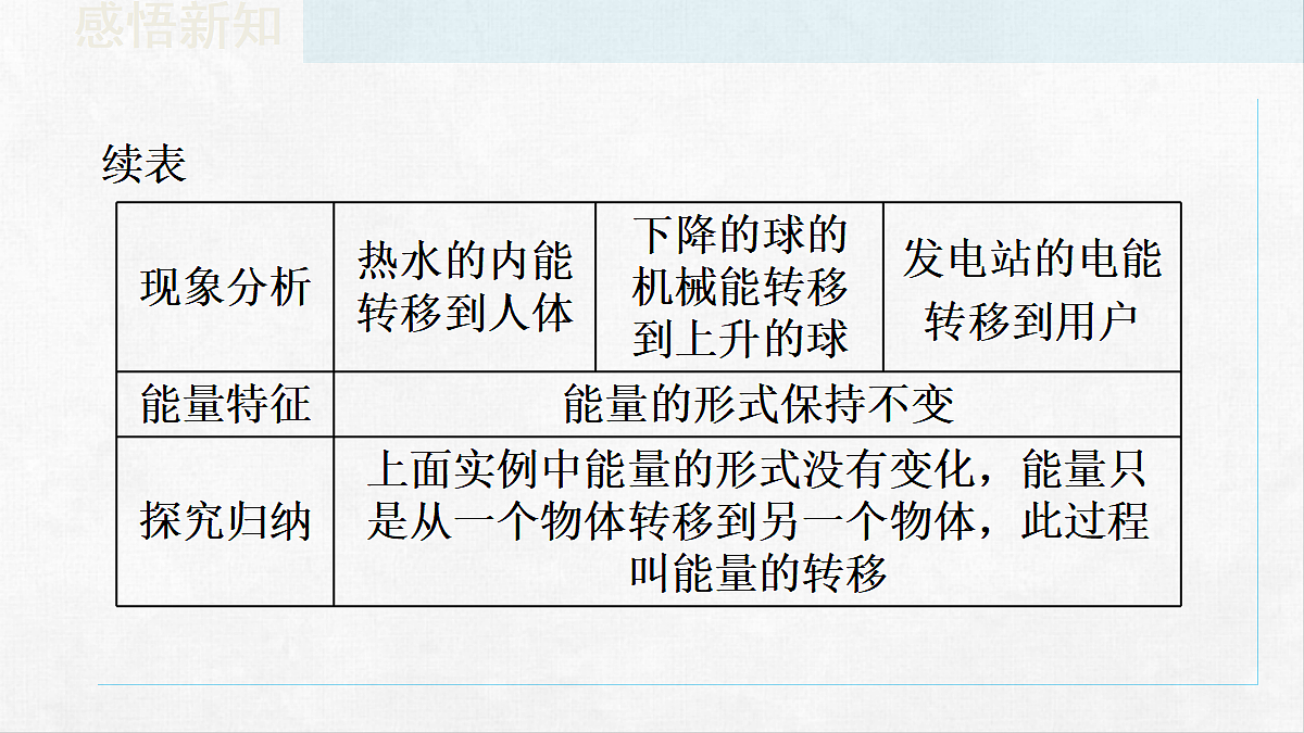 18255596第6页