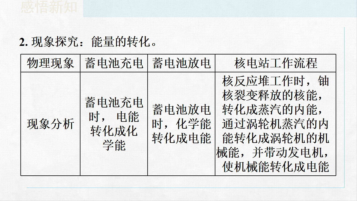 18255596第7页