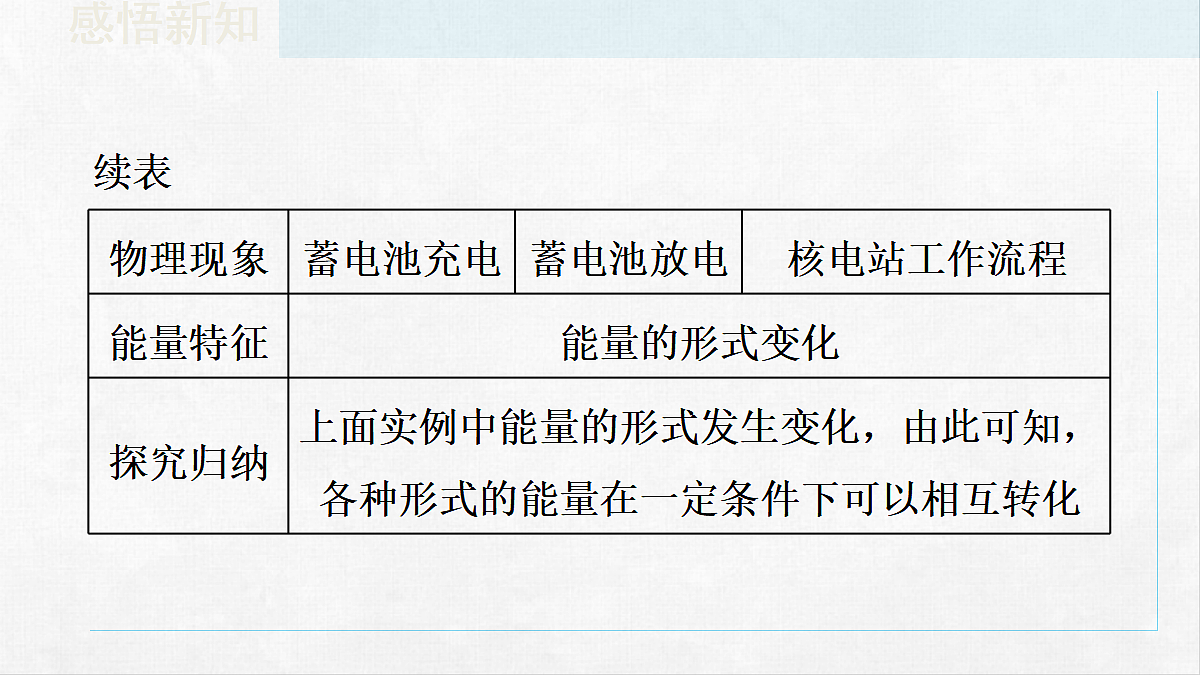 18255596第8页
