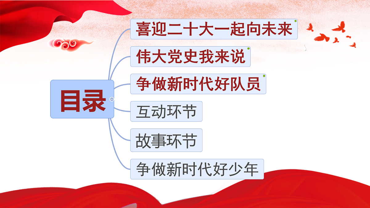 18256085第2页