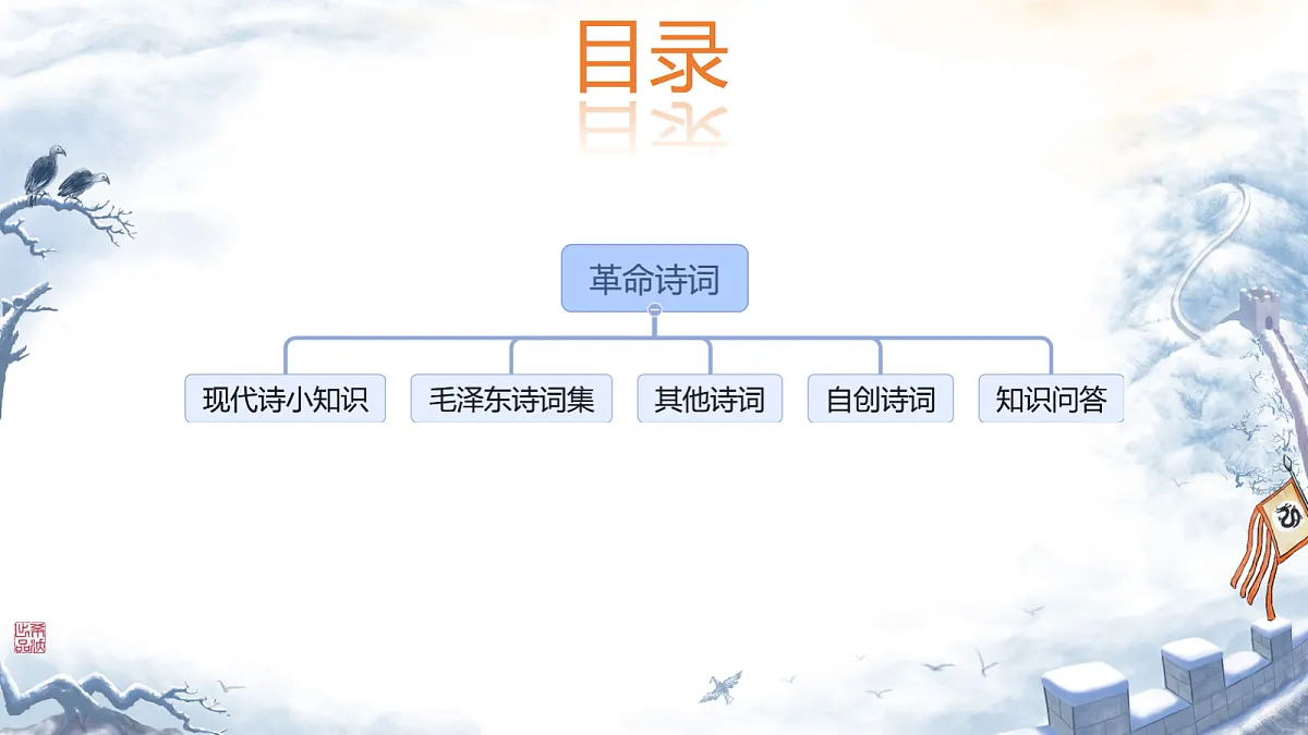 18256087第2页