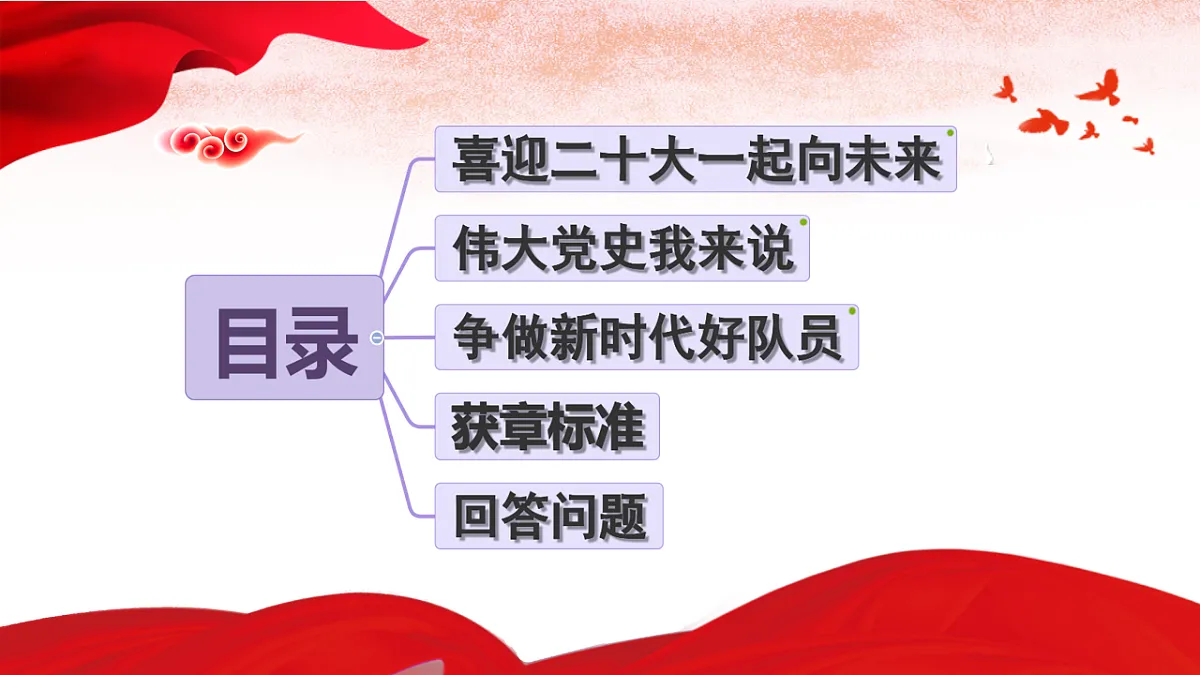 18256308第3页