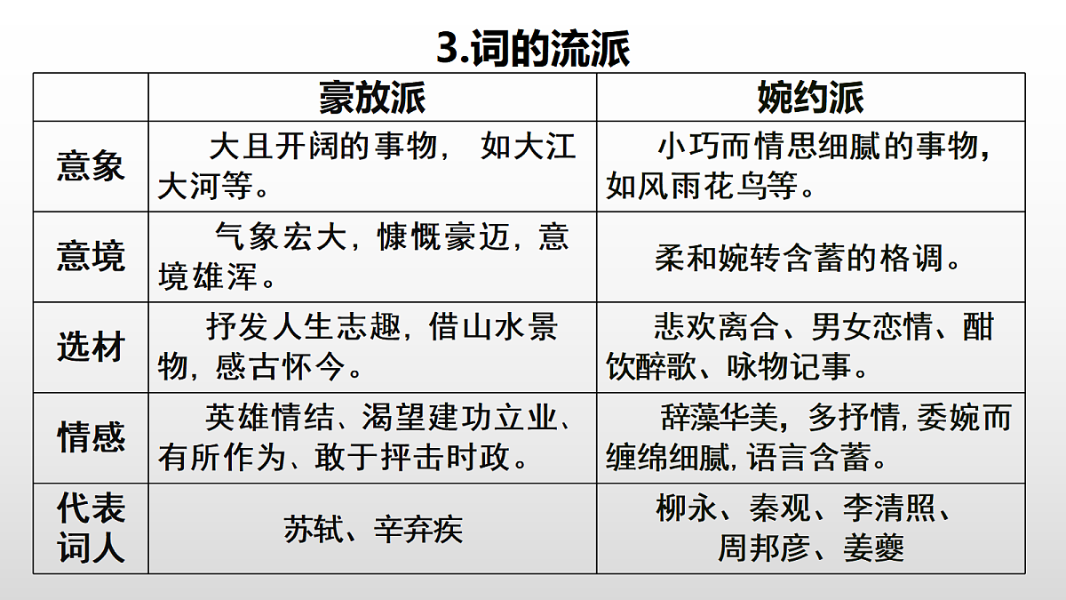 18257488第5页