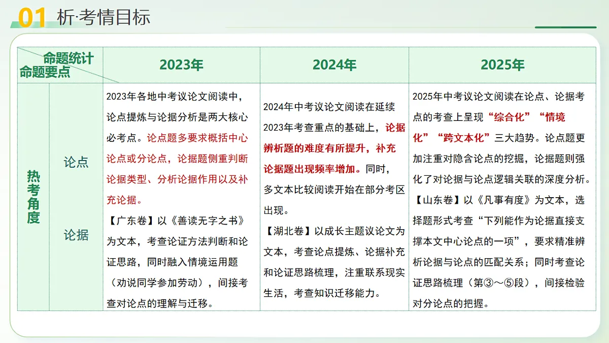 18257491第4页