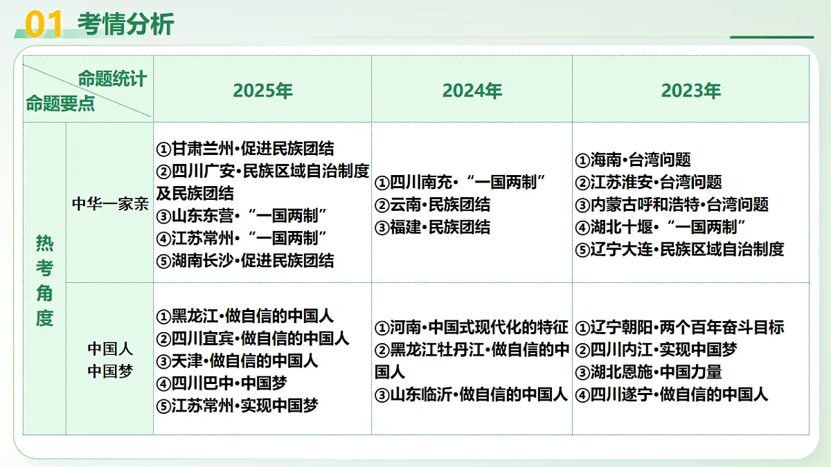 18257492第4页