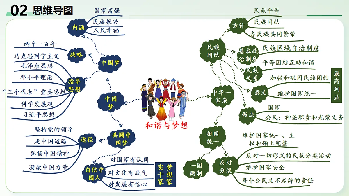 18257492第7页