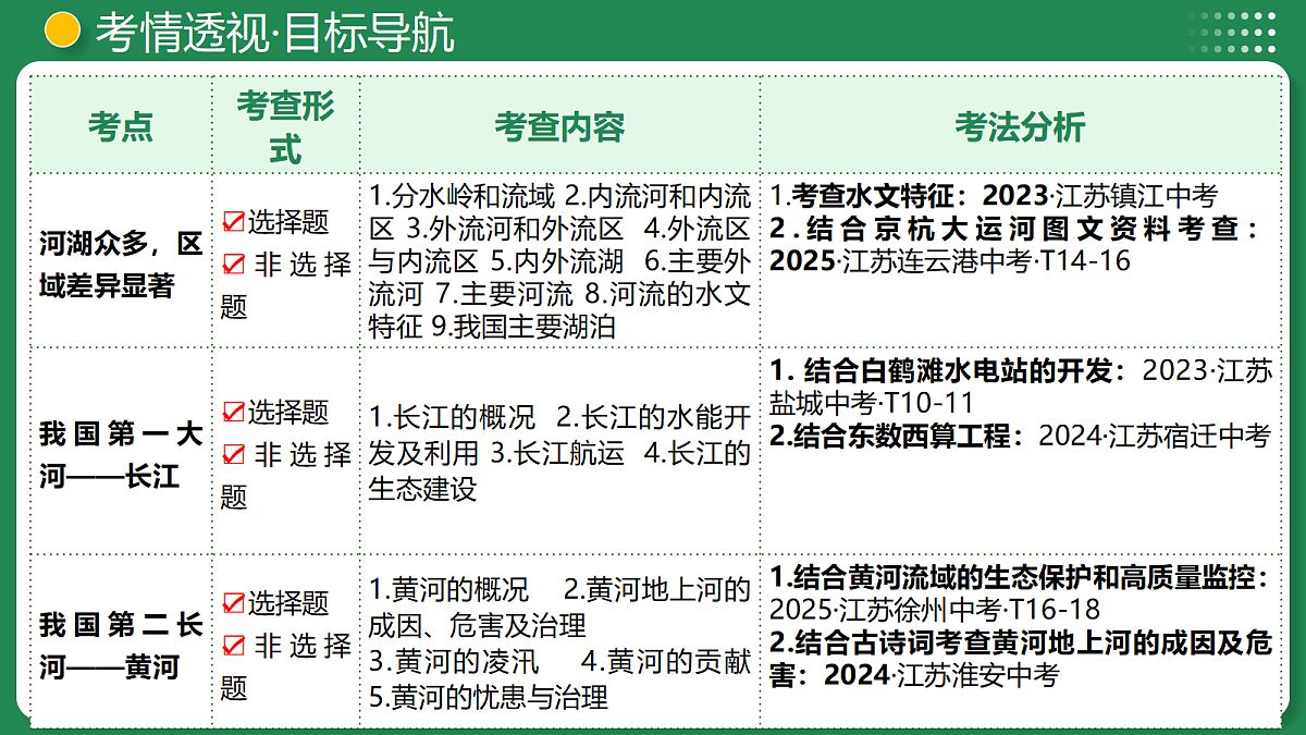 18257522第4页