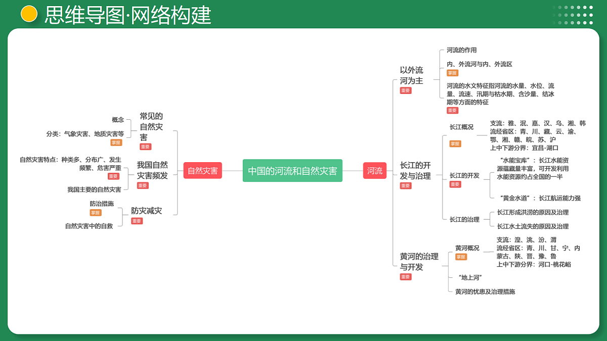 18257522第8页