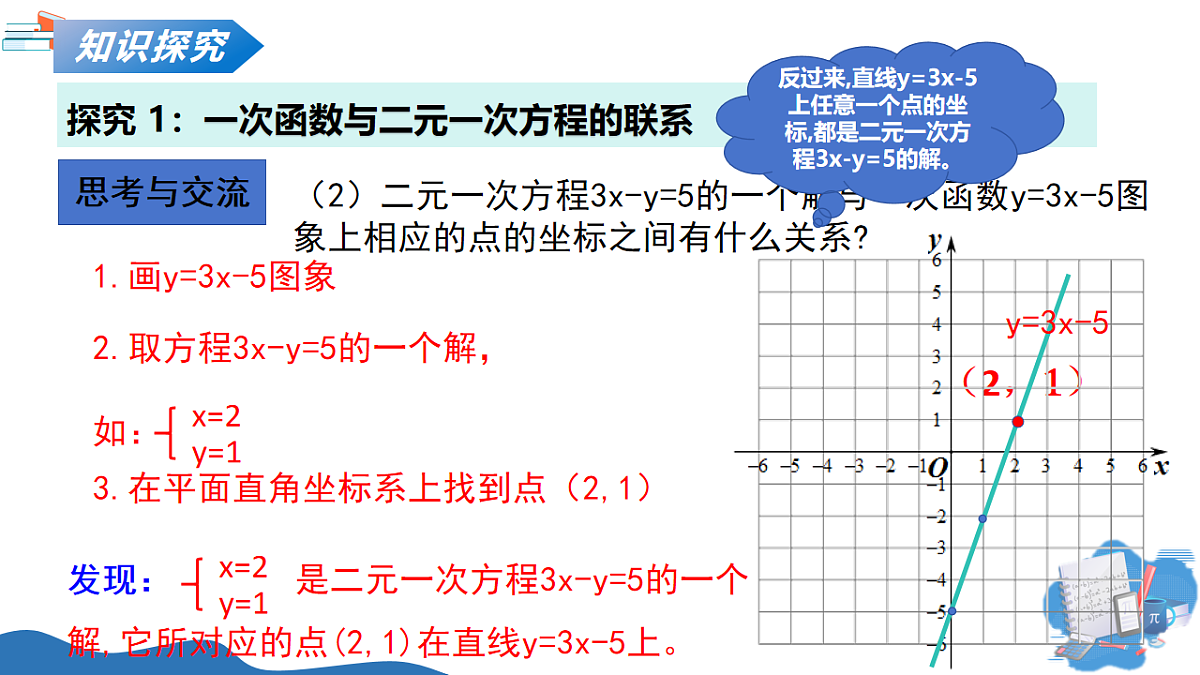 18257570第6页