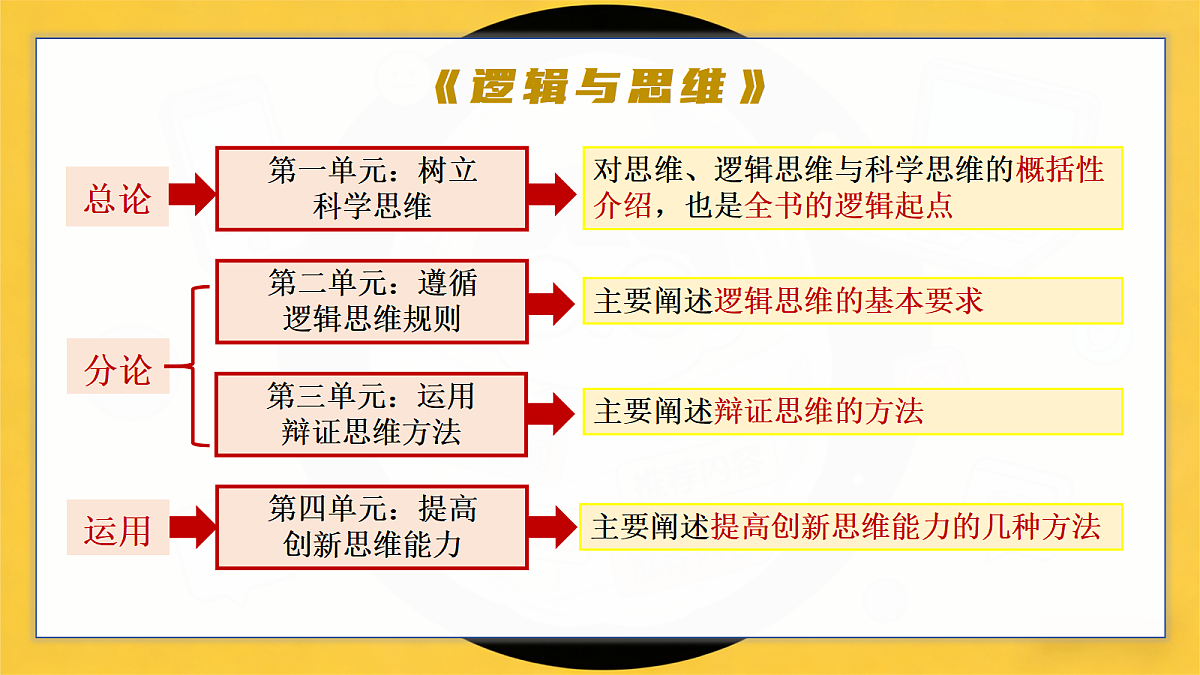 18258512第3页