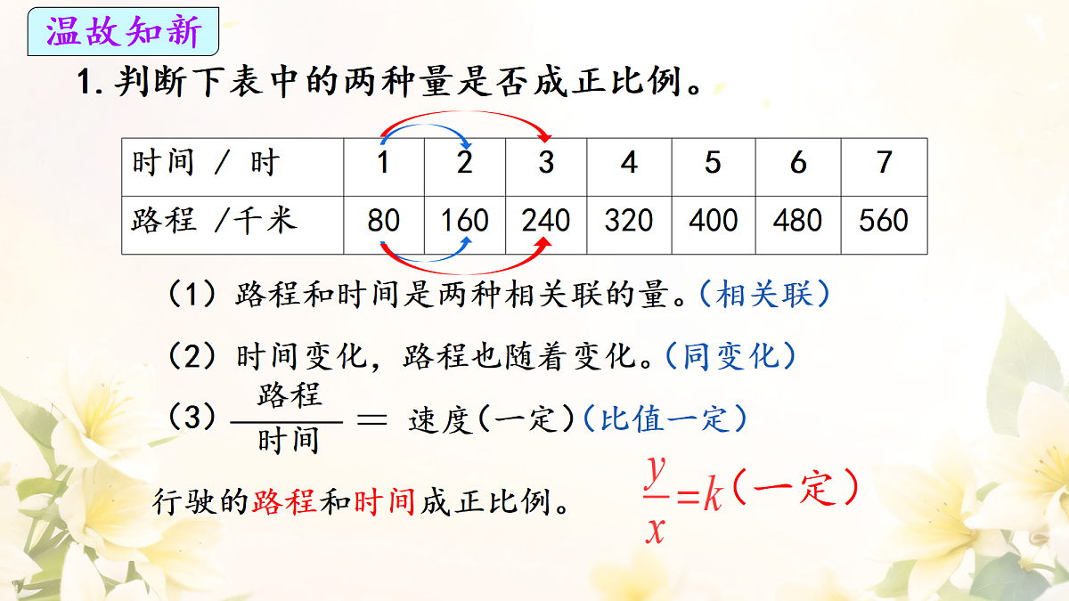 18258990第3页