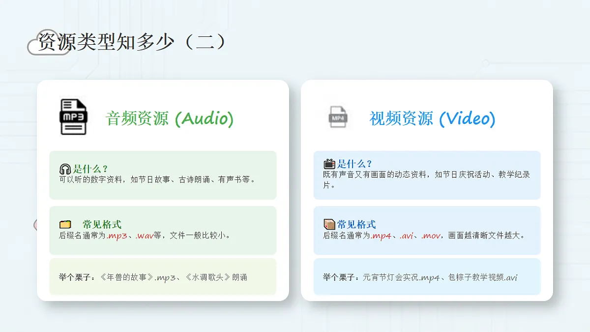 18260367第6页
