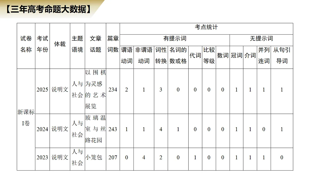 18260764第4页