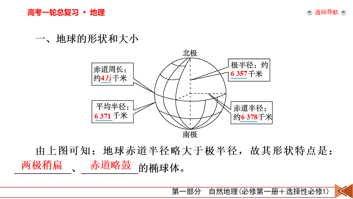 18261573第6页