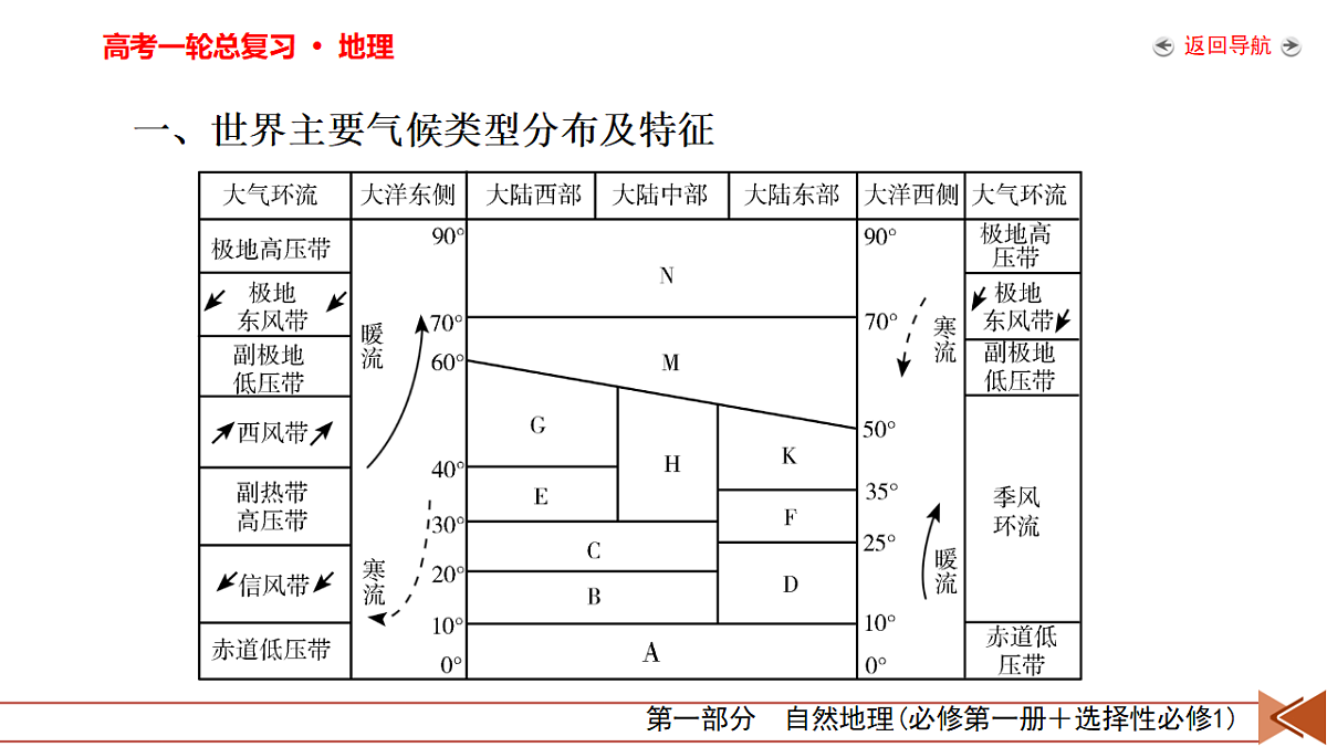 18261590第6页