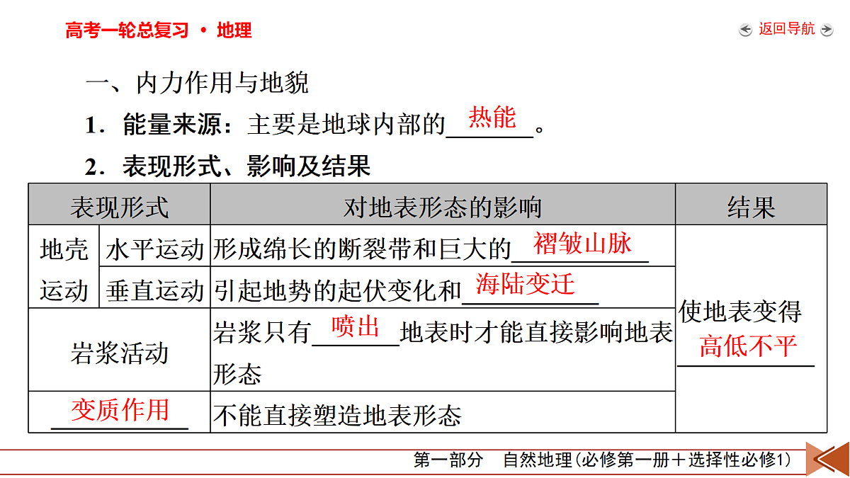 18261597第6页