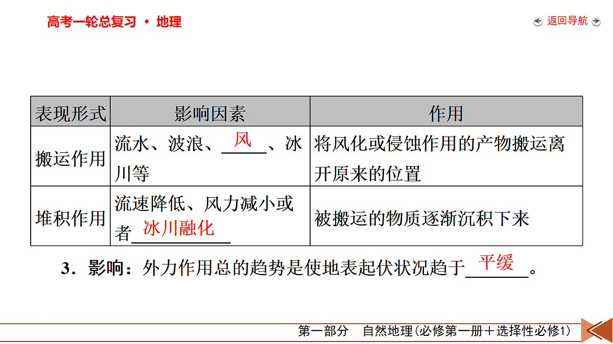 18261597第8页